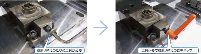 クランプレバーを使用するメリット　効率アップ